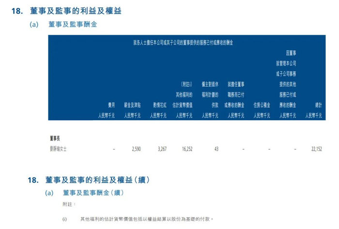 图为：中创新航2022年年报