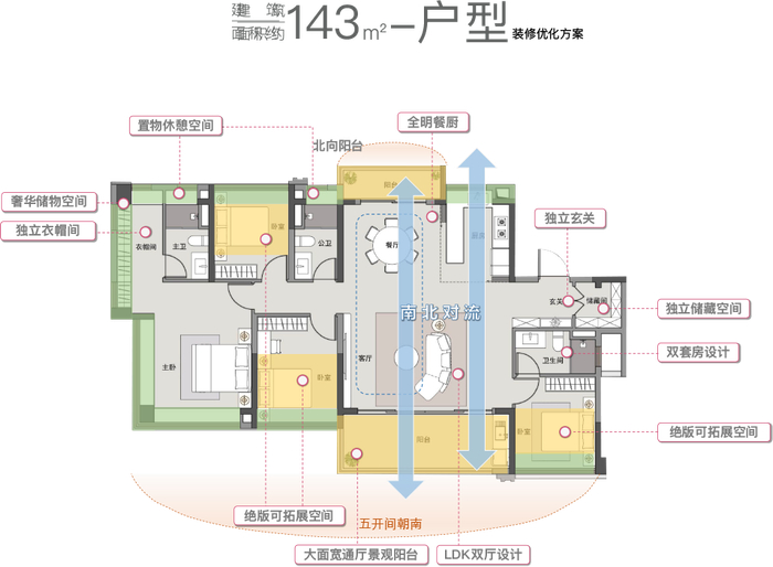 国贸云上143平方米单位户型图