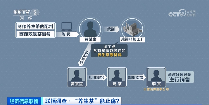 图片来源：视频截图