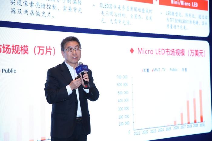 深圳雷曼光电科技股份有限公司高级总监屠孟龙