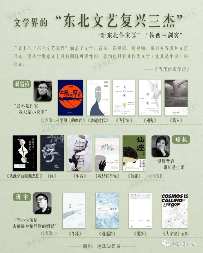 其实东北文艺的发展并未有过显著的中断，不过在近几年，各个文艺领域都刮起了东北风暴