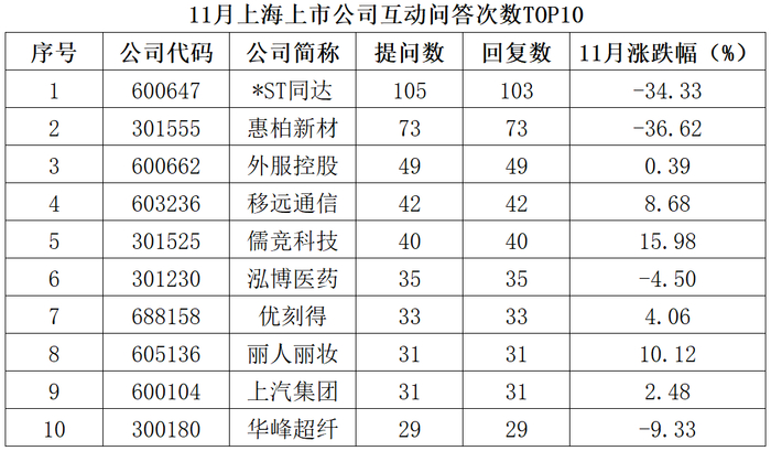 数据来源：全景数据
