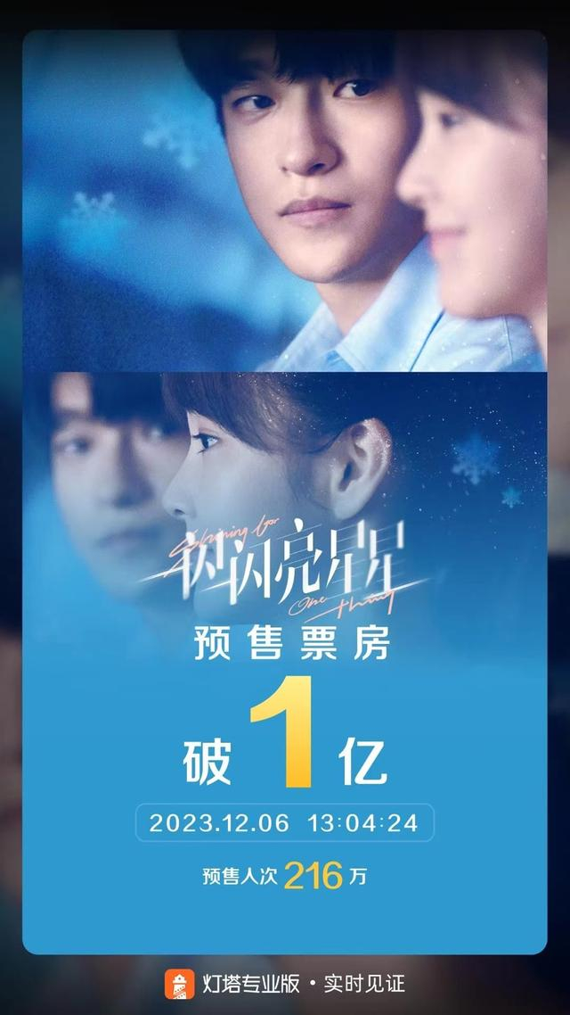 电影《一闪一闪亮星星》海报