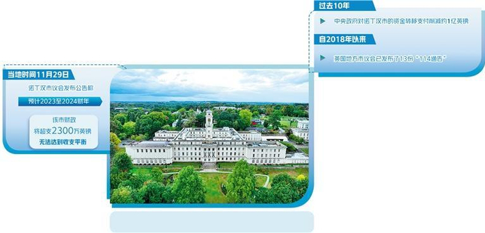     图为英国诺丁汉大学。（新华社发）
