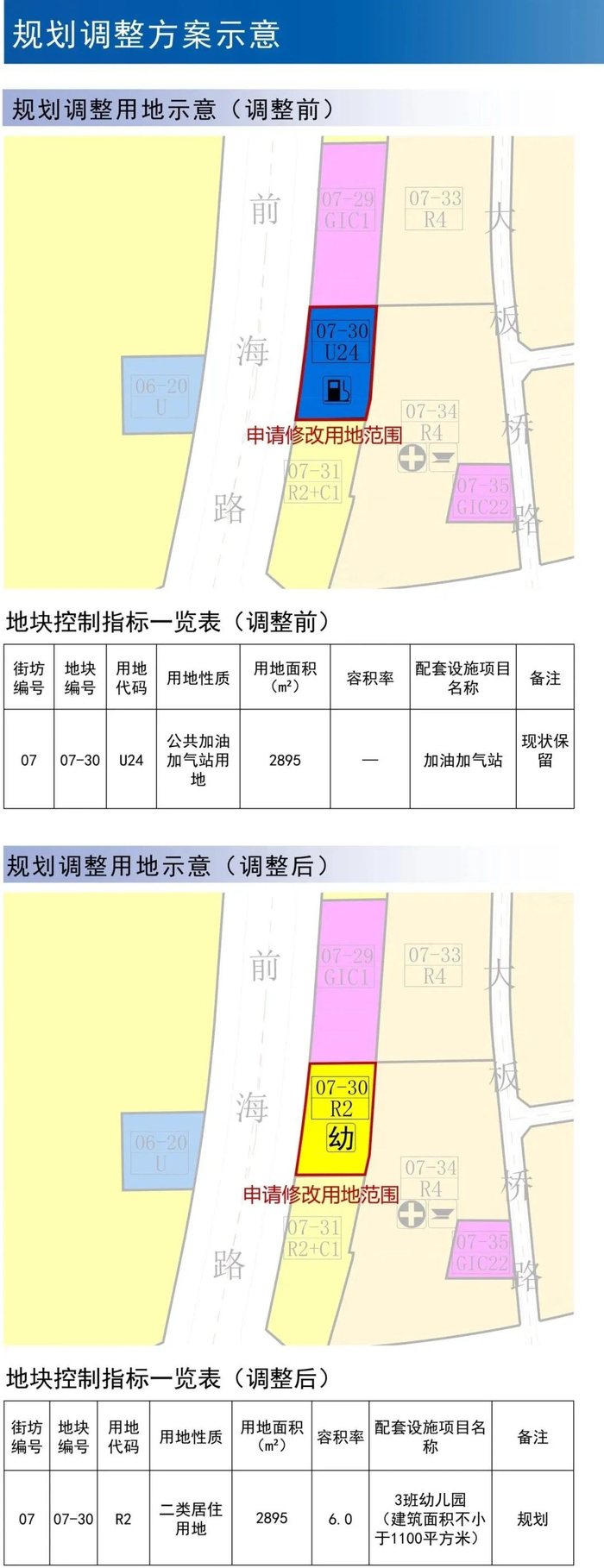 ▲大新片区法定图则07-30地块规划调整示意图。 