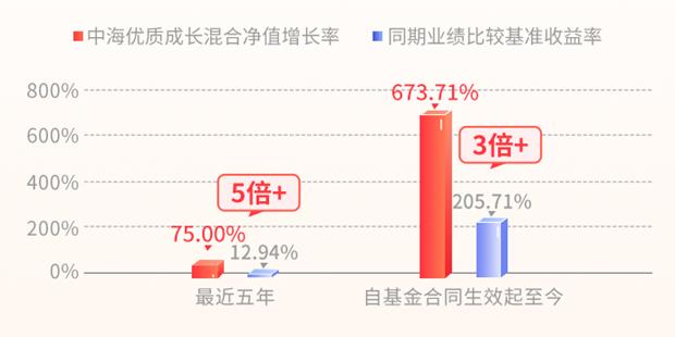 3000点保卫战再次打响，还有机会吗？