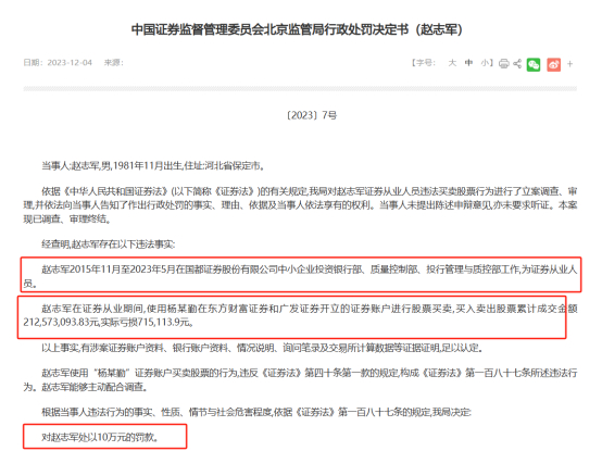 图为北京证监局罚单