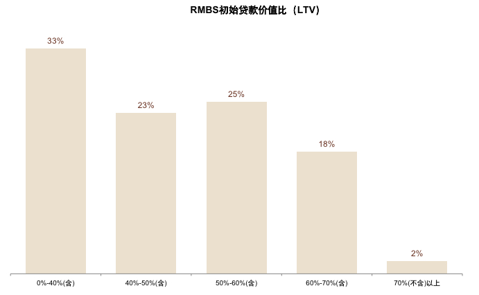 资料来源：公司公告，中金公司研究部