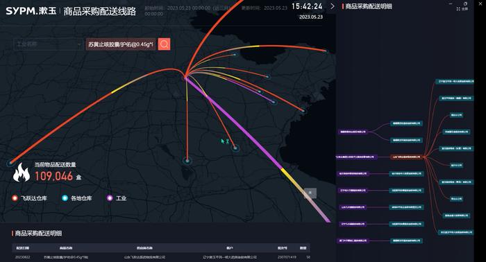 通过多仓联动模式，漱玉平民大药房各地配送情况清晰可见