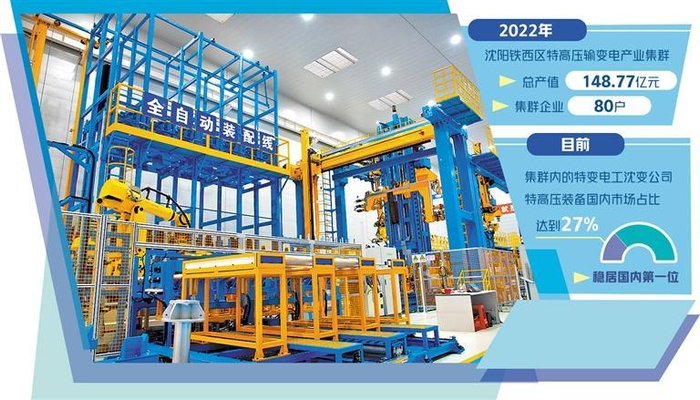     特变电工沈阳变压器公司的特高压套管研发制造基地拥有行业首个套管全自动装配线。  （资料图片）