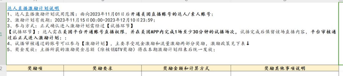 图源：亿邦动力