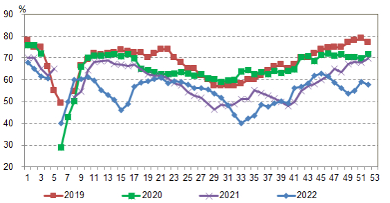 数据来源：艾格数据库