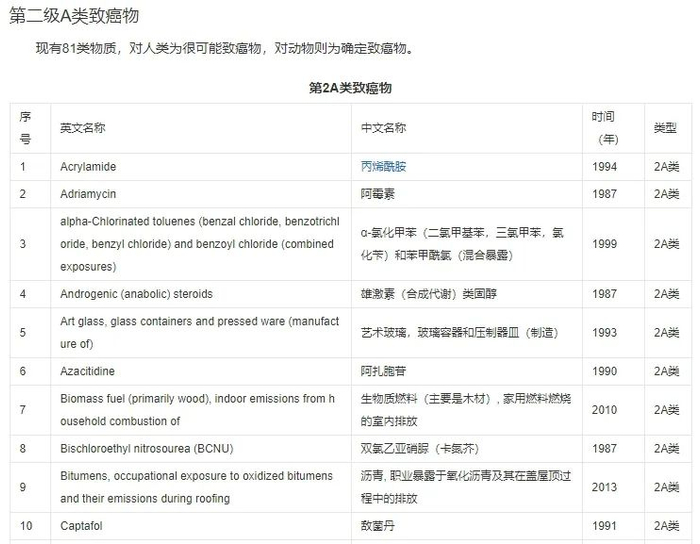 图片来源：网络