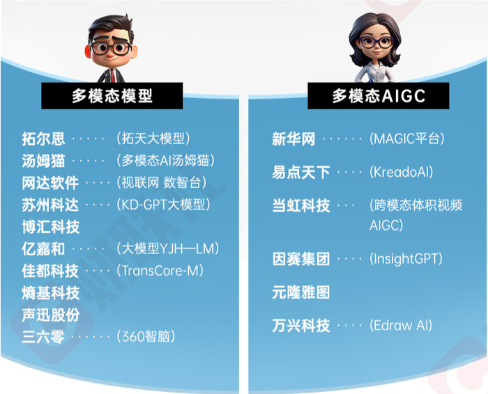 图片来源：财联社