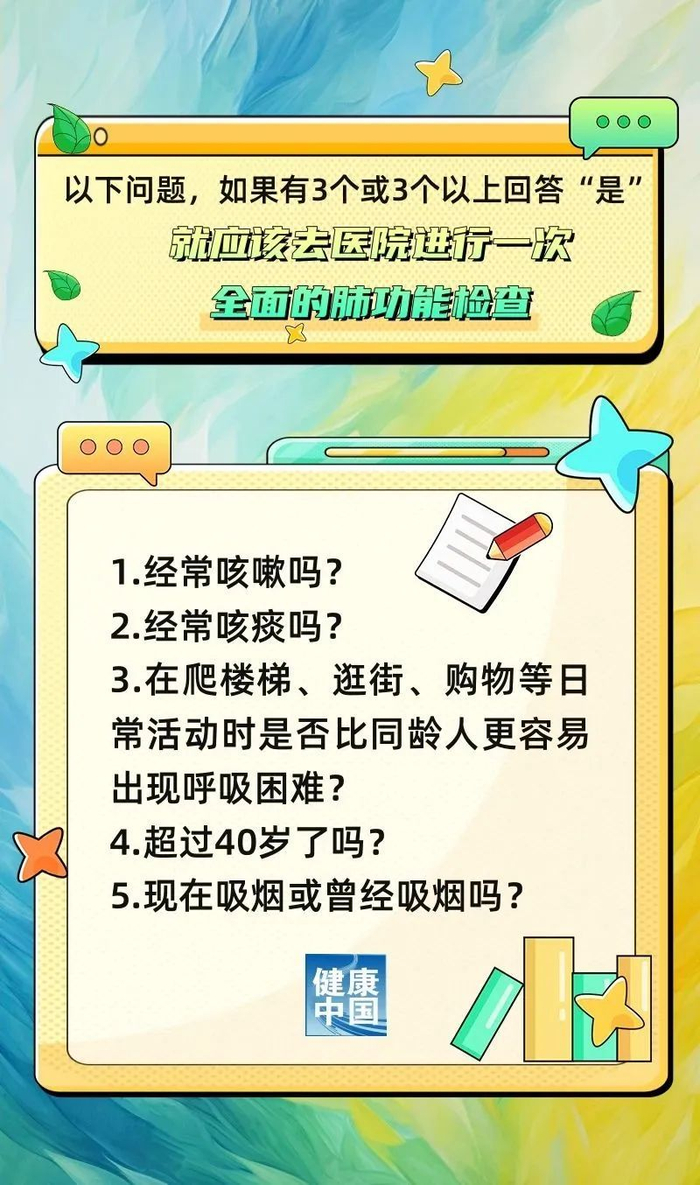 慢阻肺常见症状可归纳为“咳、痰、喘”：