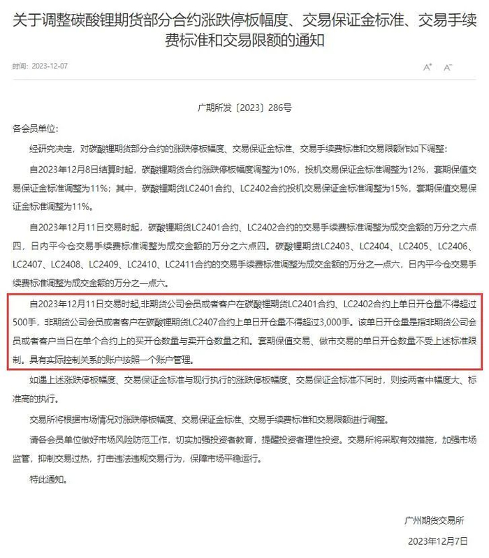 图片来源：广州期货交易所