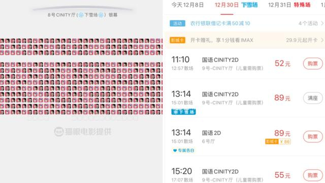 图片来源：猫眼专业版