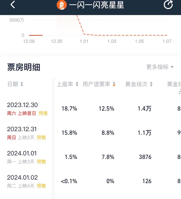 图片来源：灯塔专业版