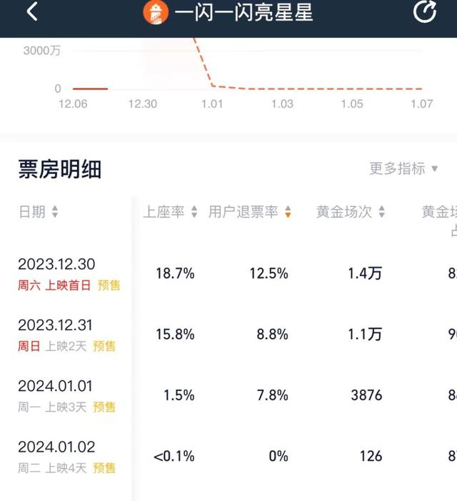 图片来源：灯塔专业版