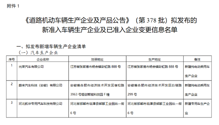 图源：工信部官网