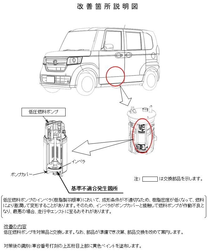 图片来源：本田汽车官网