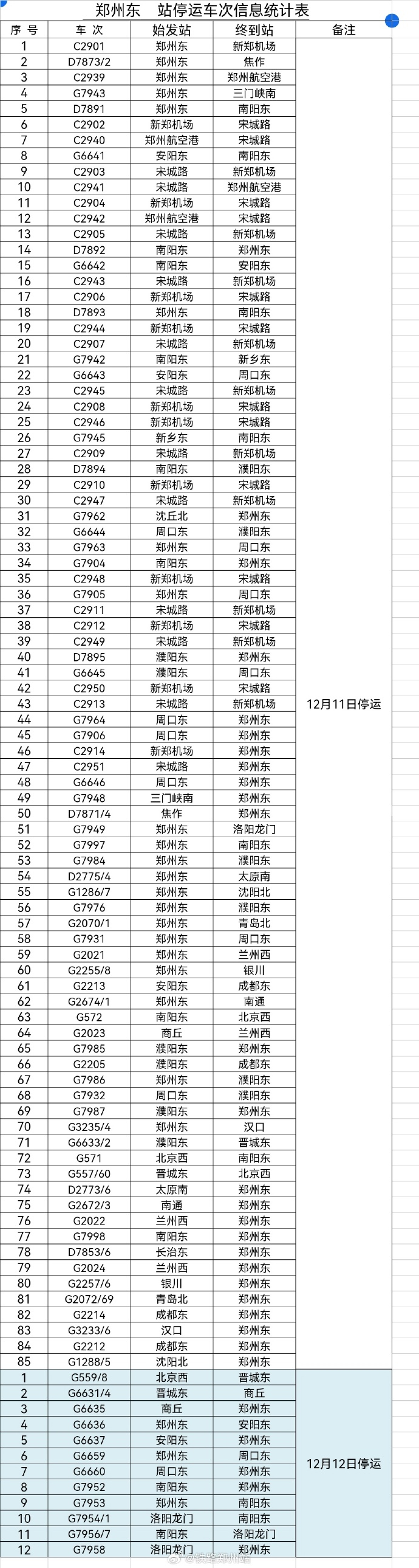受暴雪天气影响 河南郑州部分旅客列车停运