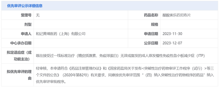 图片来源：CDE官网