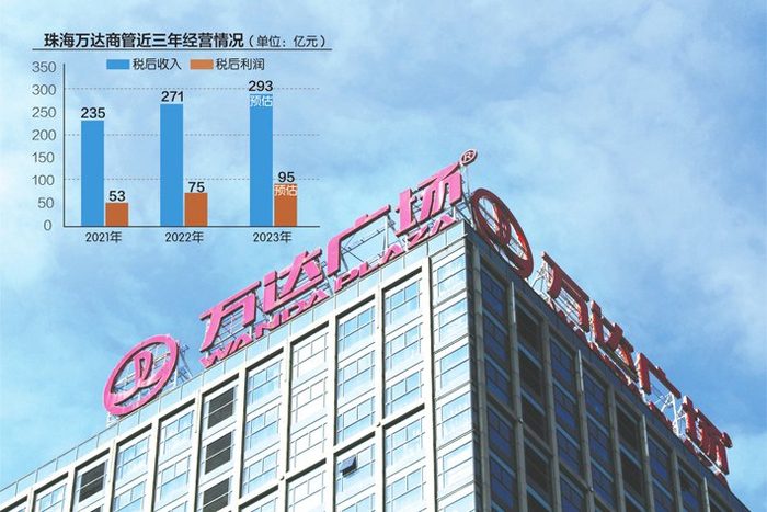 截至今年11月，珠海万达商管运营管理494个大型商业中心 数据来源：记者整理 视觉中国图 刘红梅制图