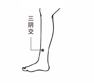 堵住寒气入口，暖身效果翻倍