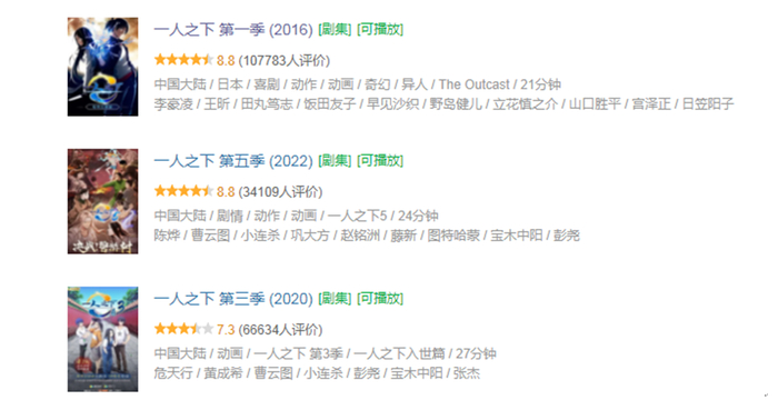 《一人之下》口碑较好（图据豆瓣）