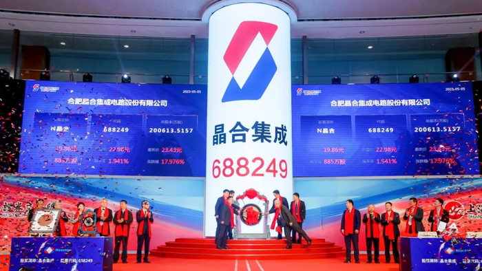 2023年5月5日，晶合集成敲响上市锣。张敏摄