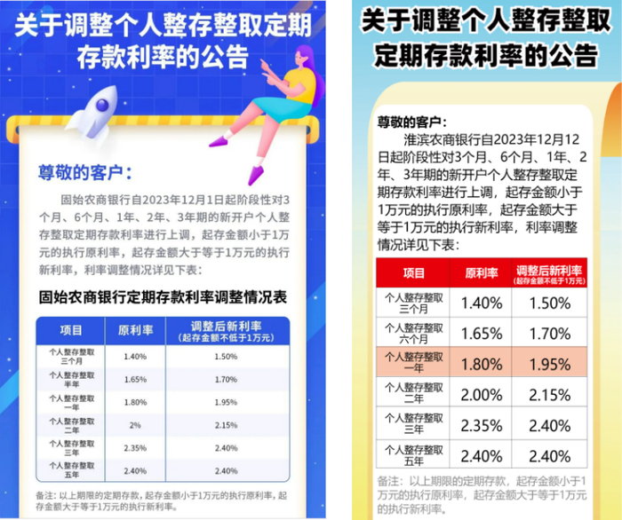 图片来源：各家银行官方微信公众号截图