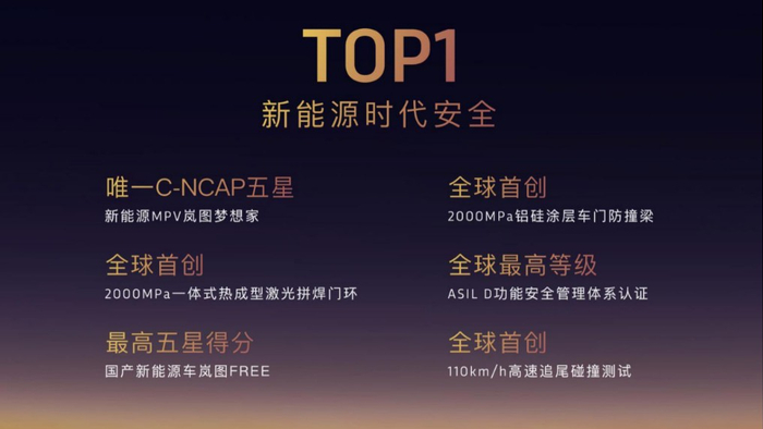 【岚图以全域安全建立安全标杆】