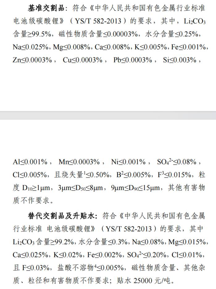 图片来源：《广州期货交易所碳酸锂期货、期权业务细则》