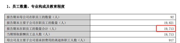 图片来源：华侨城A公告