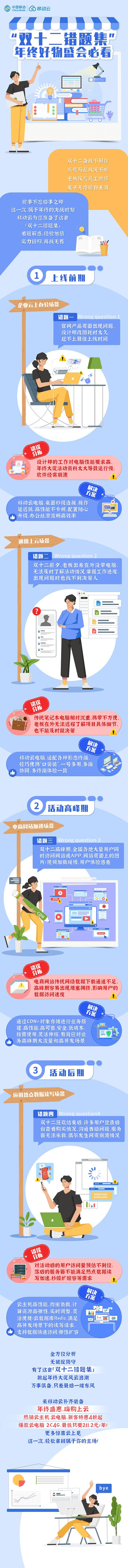 （来源：News快报）