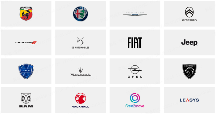 图 / Stellantis集团旗下品牌