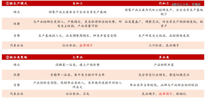 资料来源：国联证券研究所