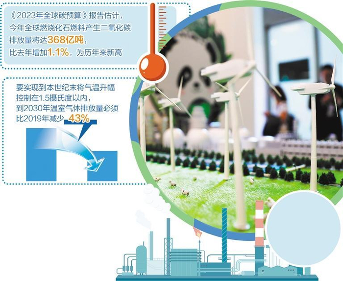 　　这是12月6日在联合国气候变化迪拜大会中国角拍摄的风力发电设备模型。　　新华社记者　　王东震摄