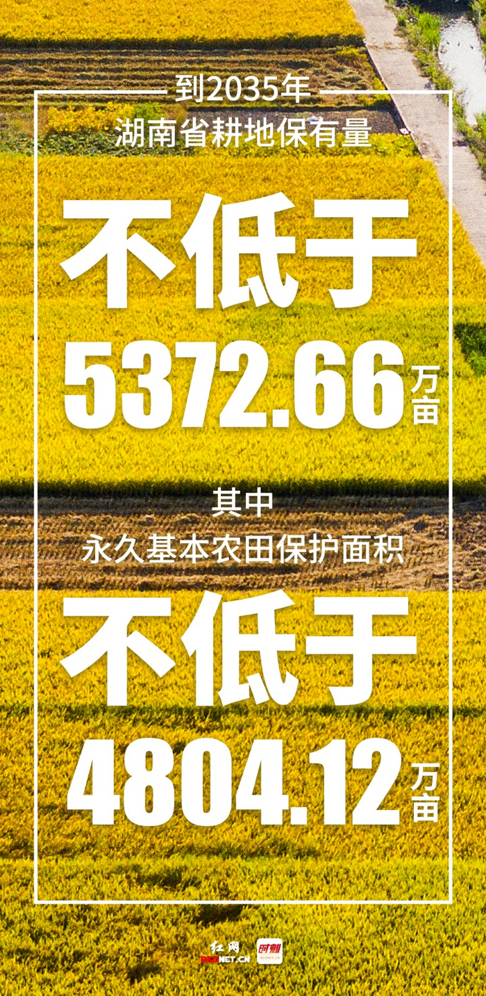 制图：谭文平 李美燕