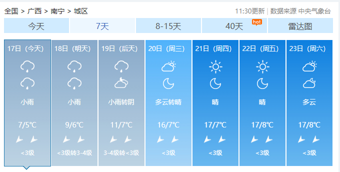南宁未来7天天气预报。图源：中国天气网广西站