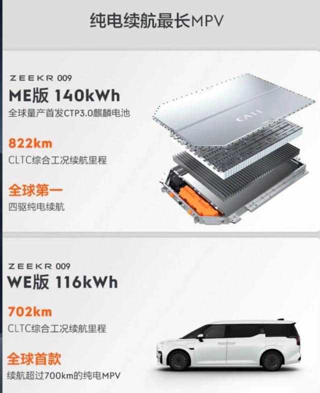 来源：极氪汽车 