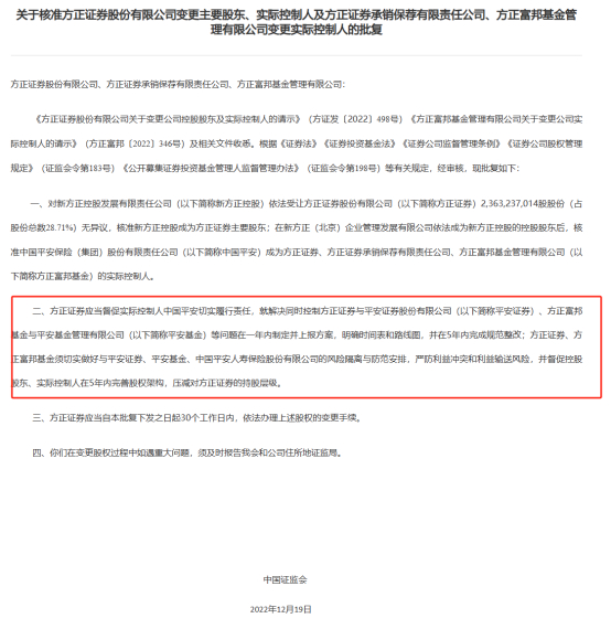 图为证监会一年前发布的要求