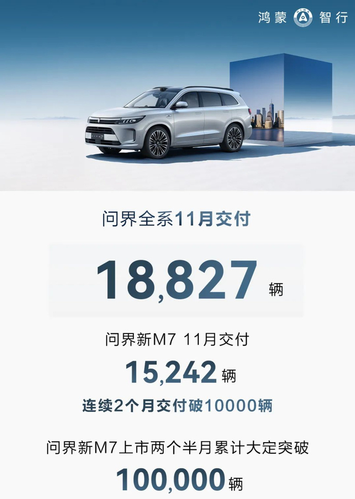 图片来源：AITO汽车