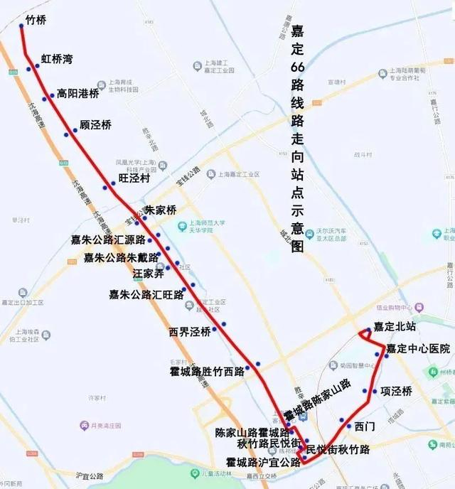 线路走向站点示意图