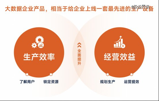 长期主义和广阔的未来