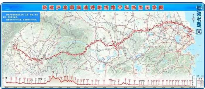 新建沪渝蓉高铁线路平纵断面示意图。图/湖北发布官方微信公众号