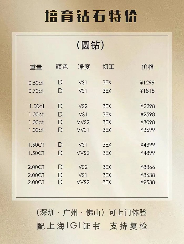 图 | 商家报价单