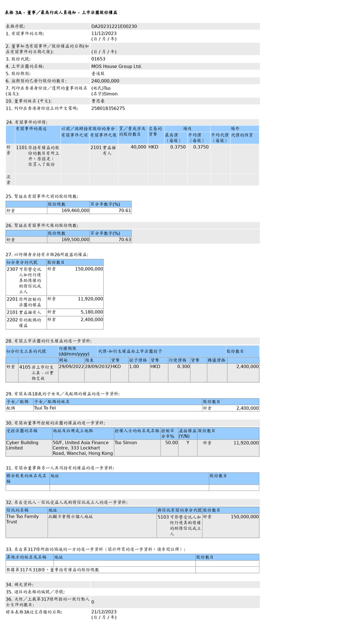 图片来源：联交所股权披露