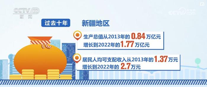 小鹏汽车22年交付超12万台，历史累计交付突破25万台